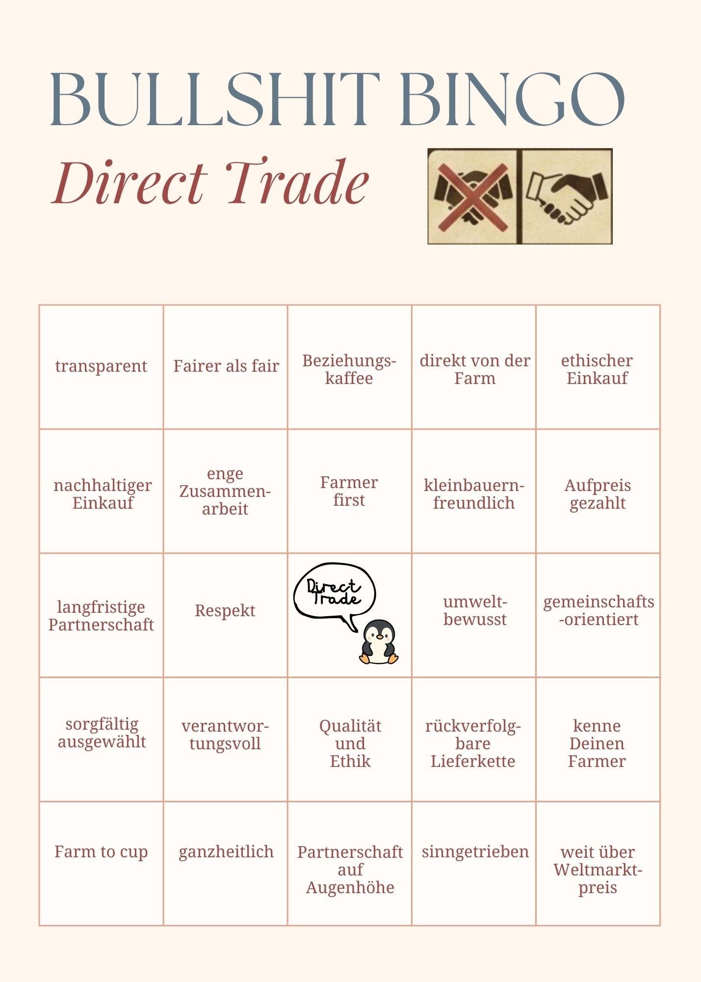 Direct Trade: ehrliche Kaffeeröstereien im Nachteil